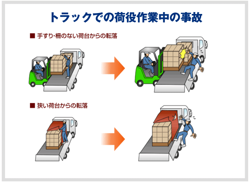 荷役作業中の事故は大変危険です!