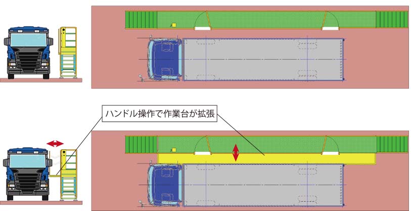 設備概要イメージ