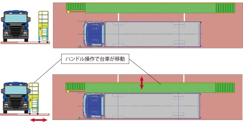 設備概要イメージ