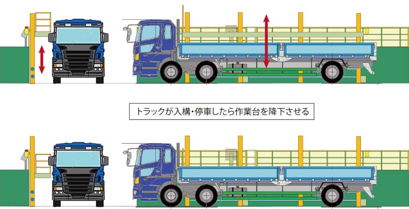 設備概要イメージ