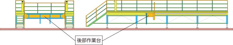 スライド式転落防止作業台