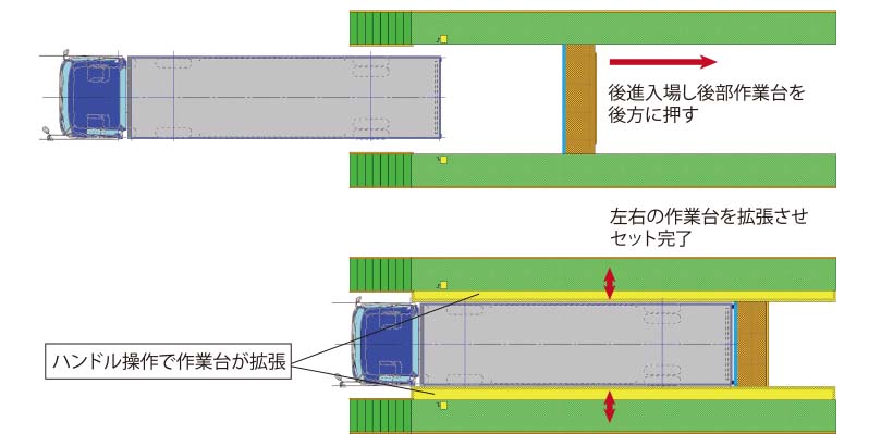 設備概要イメージ